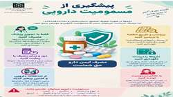 پیشگیری از مسمومیت دارویی صیانت از سلامت با مصرف آگاهانه و اصولی