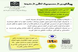 روز پیشگیری از بروز مسمومیت ناشی از داروها 