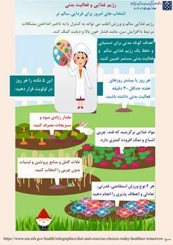 رژیم غذایی سالم و فعالیت بدنی انتخاب‌های امروز برای فردایی سالم‌تر