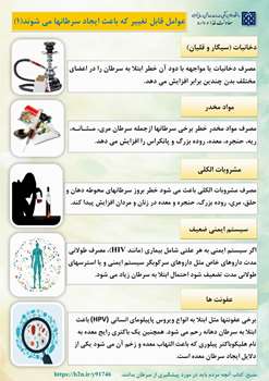 نقش سبک زندگی سالم در کاهش خطر ابتلا به سرطان