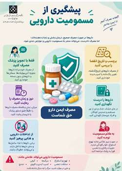 پیشگیری از مسمومیت دارویی صیانت از سلامت با مصرف آگاهانه و اصولی