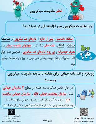 خطر مقاومت میکروبی در هفته آنتی بیوتیک